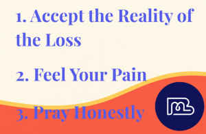 1. Accept the Reality of the Loss 2. Feel Your Pain 3. Pray Honestly
